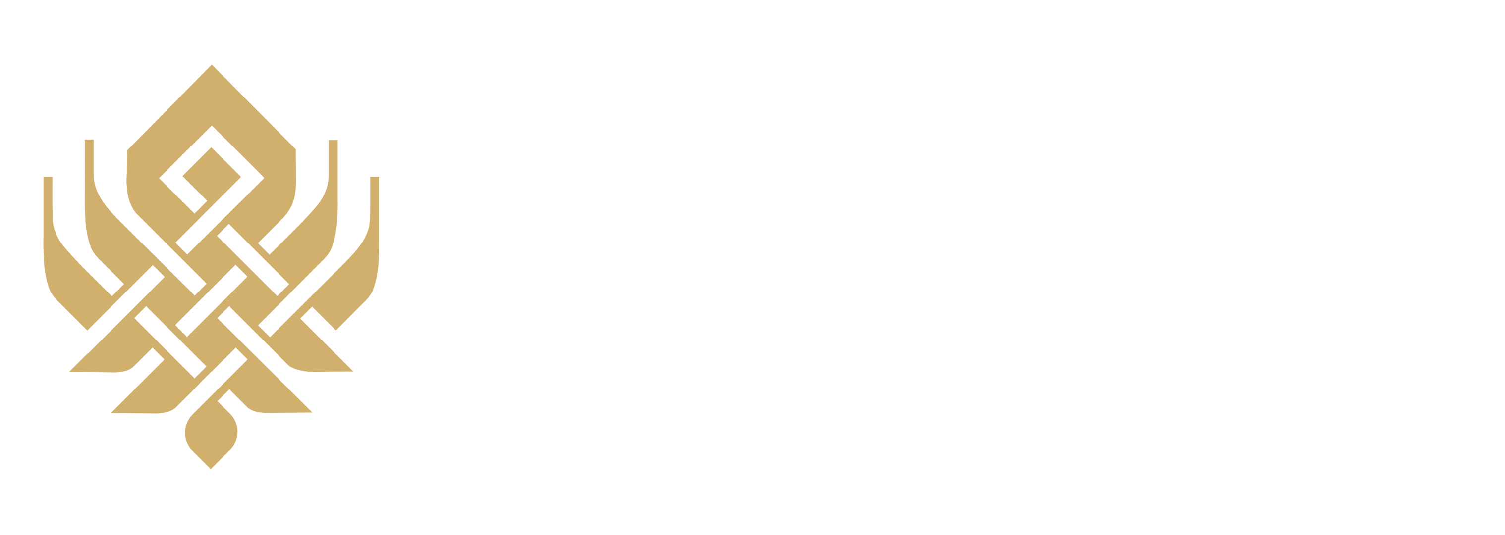 Balai Pelestarian Kebudayaan Maluku